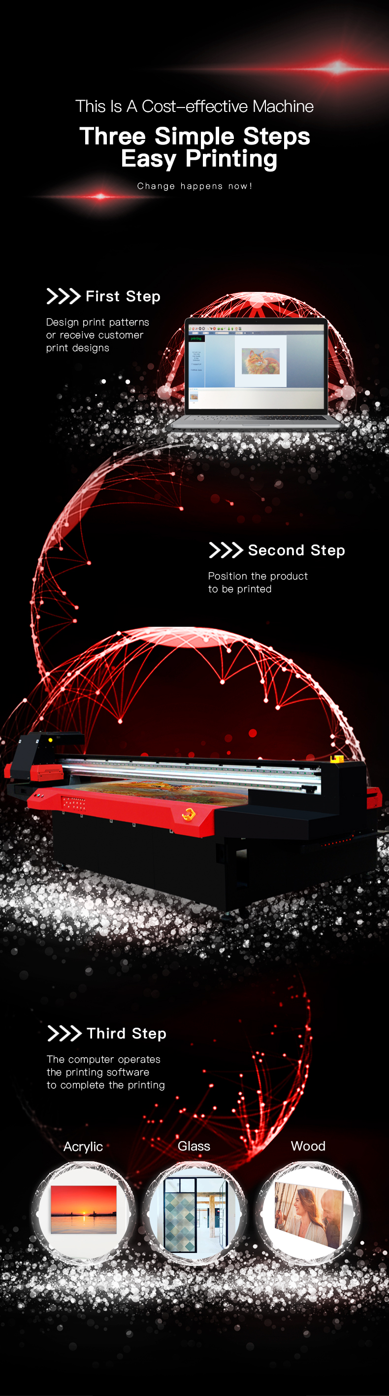 Long Service Life Mt Large Format UV Printer Ricoh Printhead UV 2513 Inkjet UV Carpet Printer Machine