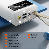 M-Queen Power Bank Portable Personnalisé 30000mAh Haute Capacité avec Affichage LED, Charge Rapide et Design Ultra Fin