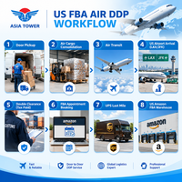 Pengiriman Udara Bebas Pajak Ganda dari China ke US FBA DDP, Termasuk Penyediaan Waktu Pengiriman ke Gudang Amazon, Pengiriman Terakhir UPS