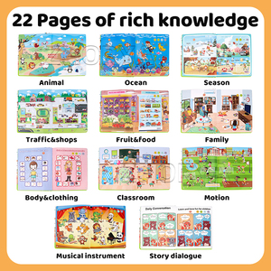 Zhorya Montessori audiolibro di apprendimento precoce ed e-Book bambini in età prescolare tranquilli impegnati a prenotare giocattoli educativi per bambini - Product Image 5