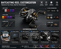 OEM Long-Cast Baitcasting-Rolle mit 8 kg maximaler Bremskraft, 27-Gang Magnetbremse, 5+1 Edelstahlkugellager – vom Angelrollenhersteller