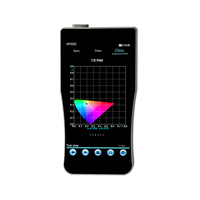 HP350S Spectromètre Portable 350-950nm CCT CRI Lux Testeur Illuminomètre pour Photomètre de Photographie