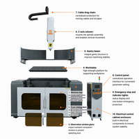 Imprimante 3D industrielle grand format FGF à double extrudeur, vitesse d'impression rapide