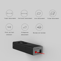 Télémètre laser portatif et mesureur de distance laser avec batterie au lithium à charge directe pour la mesure de pièces KL01C