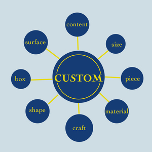 Góc tròn thẻ giáo dục cho lớp mẫu giáo hỗ trợ giảng dạy trẻ em học tập THẺ FLASH giấy - Product Image 3