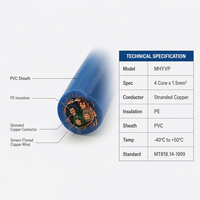 Cable de Minería de Alto Rendimiento HUAQI MHYVP 4x1.5mm² con Baja Capacitancia y Blindaje para una Transmisión de Señal Confiable