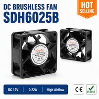 Ventilateur axial EC 60x60x25mm 6025, entrée AC 80-240V, large plage de tension, double roulement à billes, ventilateur de refroidissement pour alimentation électrique, amplificateur LED