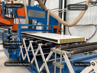 Panneau sandwich moderne en laine de roche métallique avec bordure en polyuréthane pour les systèmes de cloisons de toits et de murs de bâtiments commerciaux