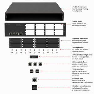 Huawei WAF-D3105F เว็บแอพพลิเคชั่นไฟร์วอลล์แบบ 2U พร้อมพอร์ต 2xGE ช่องเสียบขยาย 8 ช่อง หน่วยความจำ 64GB ของแท้ใหม่ - Product Image 6
