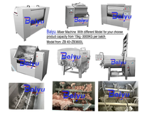 Mélangeur à viande industriel Baiyu 2400L en acier inoxydable, mélangeur à double arbre, chauffage vapeur/électrique, décharge latérale