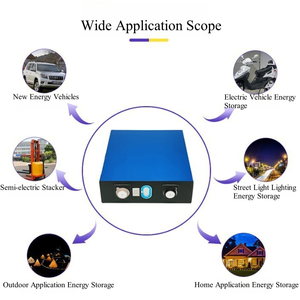 Ev Lf80 <span class=keywords><strong>3</strong></span>.2V 80ah Hoge Capaciteit Prismatische Lithium Ion Batterijen Lfp Vierkant Cel Lithium Ijzerfosfaat Voor Ev Producten - Product Image 6