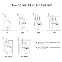 WRDZ WR-C40-4P 20/40kA AC SPD parafoudre électrique avec parafoudres de type T2 385V/275V UC Maxima