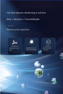 Commerciële Plasma Luchtreiniger Slimme Huishoudelijke Lucht Elektrostatische Filter <span class=keywords><strong>Anion</strong></span> <span class=keywords><strong>Generator</strong></span> - Product Image 5