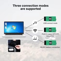 Escáner de Diagnóstico VNCI JLR DOIP 2025 Más Reciente para Jaguar y Land Rover, Compatible con Programación en Línea SDD, Herramienta de Diagnóstico JLR