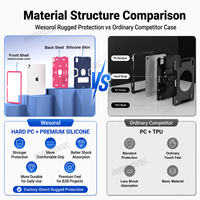 Étui antichoc robuste pour iPad A16 11e génération 2025 iPad 10e génération 10,9 2022 avec support pliable, coque de protection OEM ODM