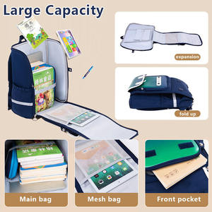 Wholesale Teenagers Female Smart Fashion Character Big <b>Waterproof</b> Schoolbag Children <b>Backpack</b> Bagpack Kids <b>School</b> Bags - Product Image 2