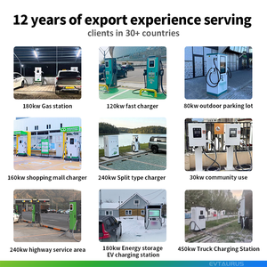 Nueva Estación de Carga Rápida para Vehículos Eléctricos de 20/30/40KW CCS2 NACS GBT Ocpp DC, para Uso Comercial y Doméstico, Montada en el Suelo - Product Image 6
