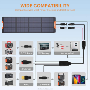 แผงโซลาร์เซลล์แบบโมโนคริสตัลไลน์แบบพับได้กันน้ำขนาด 200W เครื่องชาร์จพลังงานแสงอาทิตย์แบบพกพาสไตล์กระเป๋าเอกสารพร้อมเอาต์พุต USB และตัวเชื่อมต่อหลายตัว - Product Image 6