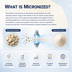 Citrato di Zinco Diidrato in Polvere di Grado Alimentare, Ingrediente di Zinco Micronizzato per Integratori Alimentari in Capsule, Compresse <span class=keywords><strong>e</strong></span> <span class=keywords><strong>Alimenti</strong></span> Funzionali - Product Image 2