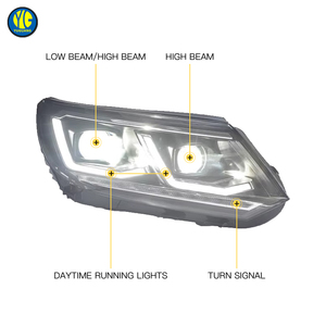 YU GUANG per <span class=keywords><strong>Volkswagen</strong></span> <span class=keywords><strong>Tiguan</strong></span> L 2013 2014 <span class=keywords><strong>2015</strong></span> 2016 DRL Fari LED Originali e Aggiornamento Xenon, Upgrade Lampade Frontali 12V - Product Image 6