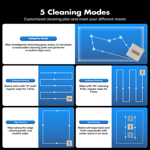 Automatic Window <b>Cleaner</b> Robot 6 Water <b>Spray</b> 5 Modes Smart APP Remote Control Window Cleaning Machine Household Use - Product Image 4