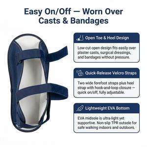 <span class=keywords><strong>Sandalias</strong></span> Ortopédicas de Lona Médica al por Mayor con Malla Transpirable, Velcro, EVA, TPR, Antideslizantes para Recuperación de <span class=keywords><strong>Juanetes</strong></span> y Fracturas - Product Image 3