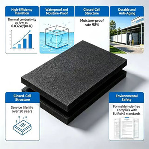 Panneau d'isolation en <span class=keywords><strong>mousse</strong></span> <span class=keywords><strong>de</strong></span> caoutchouc à cellules fermées, ignifuge, isolant thermique, écologique, adapté à la construction et aux systèmes HVAC - Product Image 2