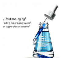 Sérum Peptidique GHK-Cu 1% 30ml Anti-Âge Affinant les Pores Éclaircissant Hydratant Réparateur pour le Visage OEM ODM