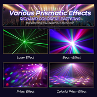 YSH Dj Laser Light - Projecteur LED à Effet Caleidoscope et Tête Mobile pour Scène, Club et Bar