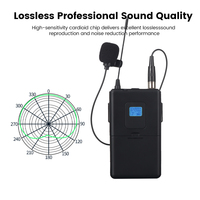 Mikrofon Lavalier UHF RAYHAYES KU-211 Dengan Transmitter Bodypack Nirkabel untuk Pengajaran
