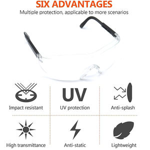 نظارات حماية UV400 لتصفية الغبار من أقنعة البناء - Product Image 4