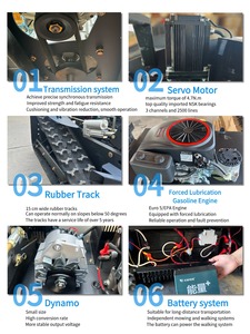 Household Industrial Cordless 4-Stroke 24V Radio Controlled Track Mowing <strong>Lawnmower</strong> and Snow <strong>Plow</strong> with Low Price - Product Image 6