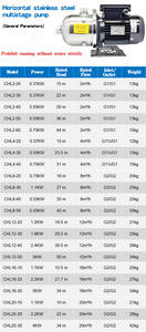 Pompe de surpression compacte en acier inoxydable Aikon Premium 220V <span class=keywords><strong>5hp</strong></span> horizontale légère pour les systèmes de climatisation CVC - Product Image 4