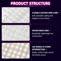Écran LED en maille flexible, pleine couleur, à points lumineux, étanche, pour intérieur et extérieur, mur-rideau, façade média, animation pour bâtiments et places publiques