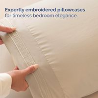 Ensemble de draps de massage en microfibre 100% polyester 90 g/m² avec broderie à trois lignes de VITOTEX