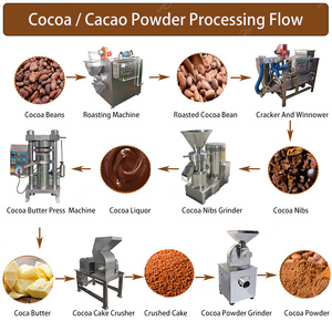 Máquina Tostadora y Moledora de 200 Kg/h, Línea de Producción de Procesamiento de Granos de <span class=keywords><strong>Cacao</strong></span> para Elaborar Pasta de <span class=keywords><strong>Cacao</strong></span>, Licor de <span class=keywords><strong>Cacao</strong></span>, Mantequilla de <span class=keywords><strong>Cacao</strong></span> y Chocolate - Product Image 2