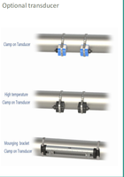 Klemmbarer Ultraschall-Durchflussmesser Digitaler Chemikalien-Flüssigkeits-Durchflussmesser zur Wandmontage