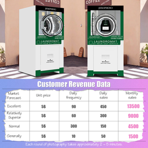 Cabina de <span class=keywords><strong>Fotos</strong></span> con Forma de Lavadora JIPAI Viral, Quiosco de Impresión de Selfies Estilo Coreano, Sin Personal, 24 Horas - Product Image 3