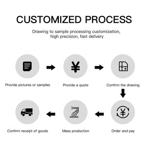 OEM CNC tùy chỉnh kim loại biến 5 trục gia công CNC phay Anodizing Hợp kim nhôm các bộ phận thành phần CNC gia công dịch vụ các bộ phận - Product Image 3