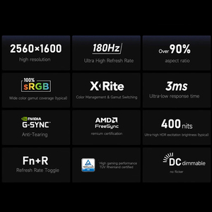โน้ตบุ๊กเกมมิ่ง Legion R7000 7 H 255 ปี 2025 หน่วยความจำ 16GB DDR5  ความจุ 512GB SSD การ์ดจอ GEFORCE RTX5060--8G  หน้าจอ 15.3 นิ้ว ความละเอียด 2.5K  180Hz สำหรับอีสปอร์ต รุ่นปี 2025 Legion - Product Image 2
