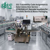Service d'attribution de codes de traçabilité GS1 et de collecte de données pour les emballages de flacons et boîtes cosmétiques – Codes-barres GTIN/EAN/UPC