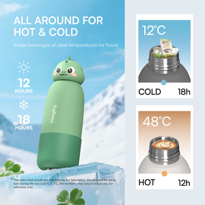 Bouteille d'eau chaude pour enfants Hong Ling 14oz 2026, avec couvercle en forme d'<span class=keywords><strong>animal</strong></span> mignon, à boire directement, écologique, dessin animé, 12-18 - Product Image 4