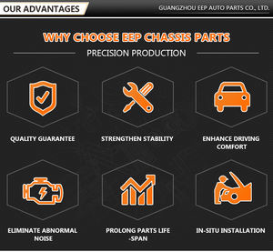 การติดตั้ง<span class=keywords><strong>เครื่องยนต์</strong></span>สำหรับ <span class=keywords><strong>TOYOTA</strong></span> COROLLA AE100 <span class=keywords><strong>AE110</strong></span> AE1 12361-11170 - Product Image 5
