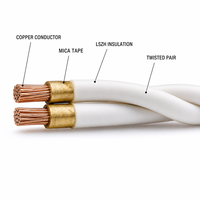Feuerbeständiges Kabel WDZN-RYJS LSZH Raucharmes Halogenfreies Verdrilltes Flexibles Kabel 300/500V Glimmerband Brandmelde- und Beleuchtungskabel