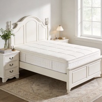 Meilleur matelas blanc économique avec ressorts ensachés et mousse pour un sommeil réparateur