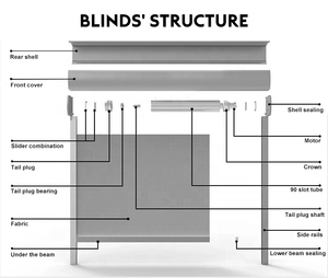 Stores enrouleurs motorisés anti-UV transparents, ignifuges, imperméables et coupe-vent pour <span class=keywords><strong>garage</strong></span> – Grande Vente - Product Image 5