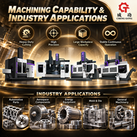 Mesin Bubut CNC Tugas Berat dengan Meja Putar, Chuck Rahang, Spindle, Konveyor Serpihan, dan Kontrol CNC
