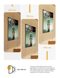 Écran d'affichage publicitaire de signalisation numérique HD Lcd suspendu au mur de grande taille de 55 pouces pour centre commercial Menu intelligent intelligent intelligent - Product Image 6