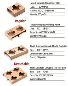 Supports de tasses en <span class=keywords><strong>carton</strong></span> biodégradables personnalisés pour café, vente en gros d'usine, écologiques, pour thé à bulles Boba, supports de tasses en papier à paroi simple - Product Image 6