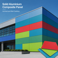 Panneau composite en aluminium ACP/ACM 2mm 3mm 4mm Alucobond 1220x2240 PVDF/PE Panneaux composites en aluminium pour la construction